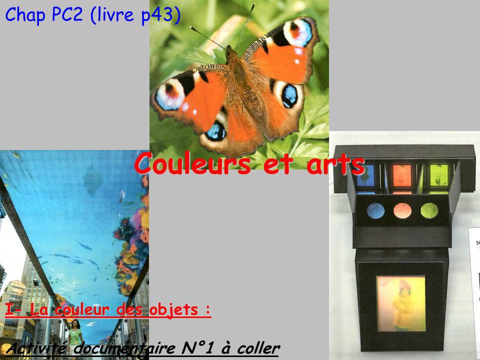 Couleurs et arts Chap PC2 (livre p43) I- La couleur des objets :