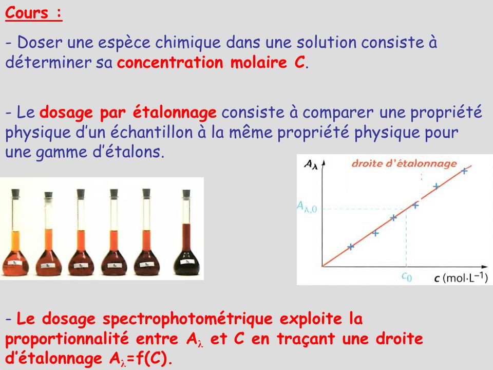 Cours : - Doser une espèce chimique dans une solution consiste à déterminer sa concentration molaire C.