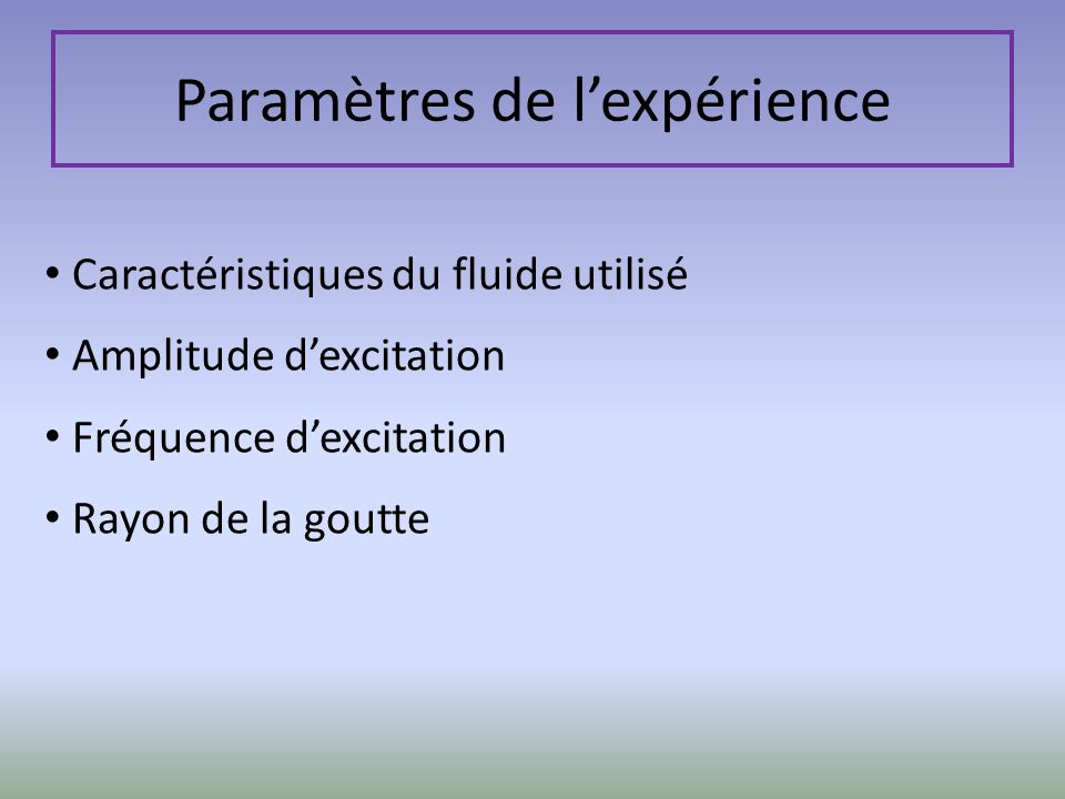 Paramètres de l’expérience