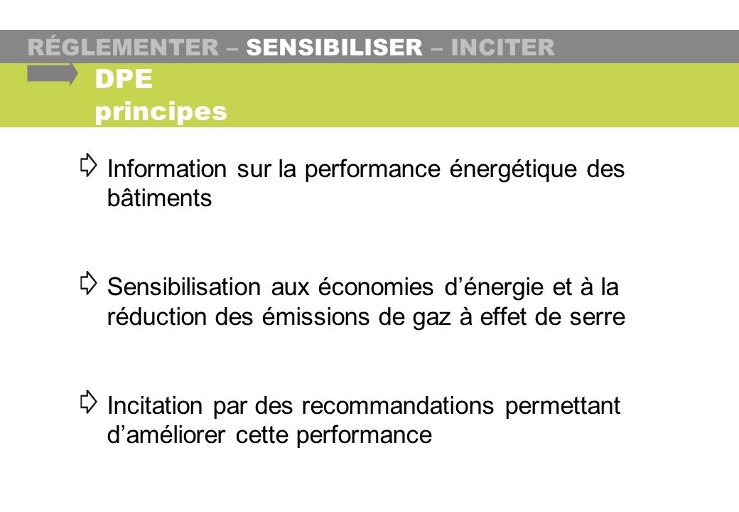DPE principes Information sur la performance énergétique des bâtiments