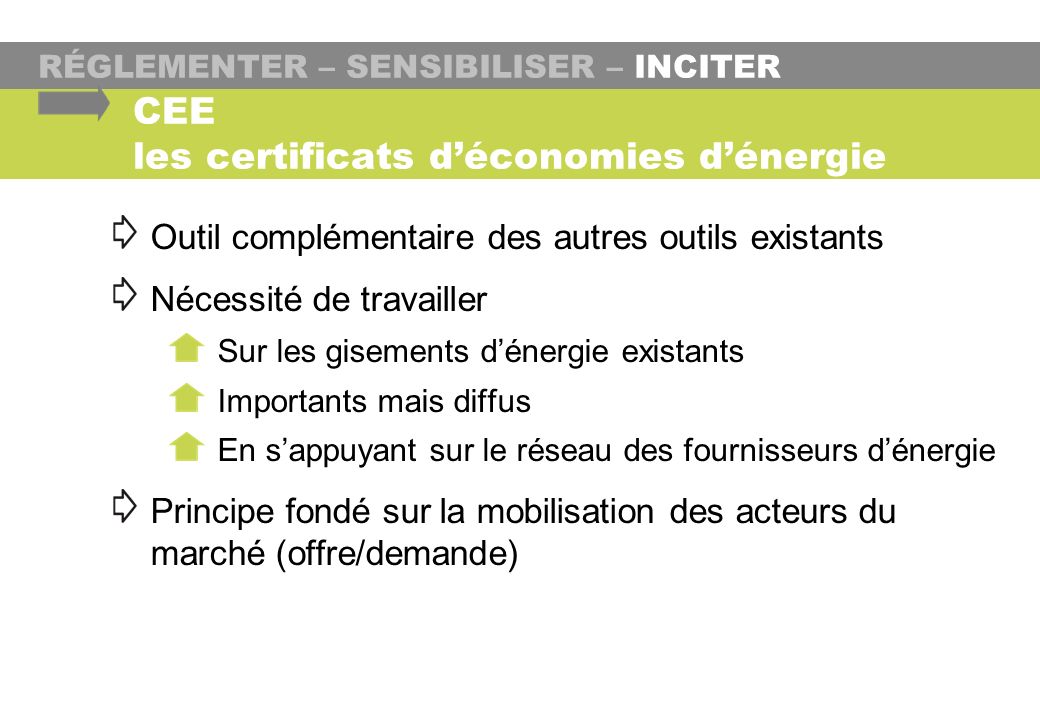CEE les certificats d’économies d’énergie