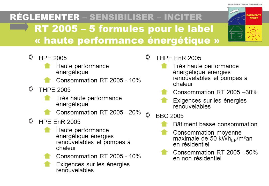 RT 2005 – 5 formules pour le label « haute performance énergétique »
