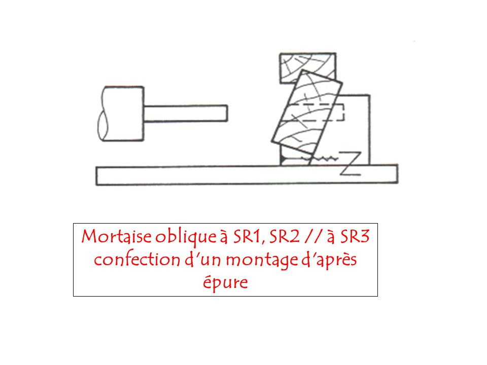 Mortaise oblique à SR1, SR2 // à SR3 confection d un montage d après épure