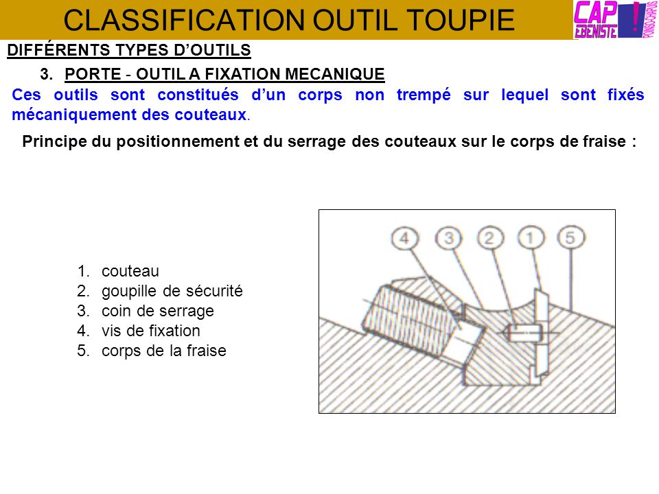 CLASSIFICATION OUTIL TOUPIE