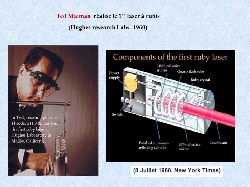 Ted Maiman réalise le 1er laser à rubis (Hughes research Labs. 1960)