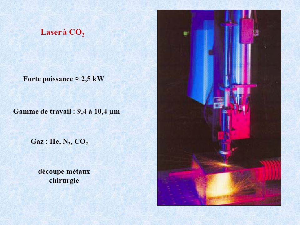 Laser à CO2 Forte puissance ≈ 2,5 kW Gamme de travail : 9,4 à 10,4 mm