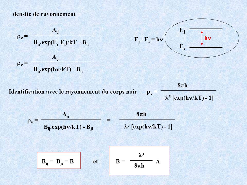 rn = Aij. Bij.exp(hn/kT) - Bji. densité de rayonnement. Ej - Ei = hn. Ei. Ej. hn. Bij.exp(Ej-Ei)/kT - Bji.