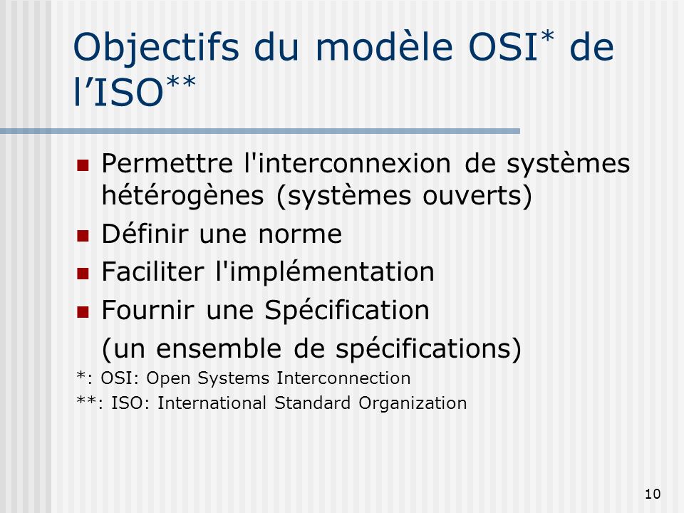 Objectifs du modèle OSI* de l’ISO**