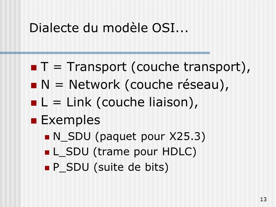 T = Transport (couche transport), N = Network (couche réseau),