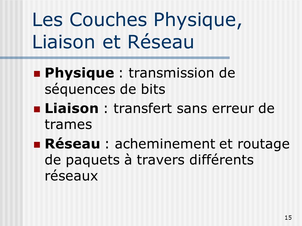 Les Couches Physique, Liaison et Réseau