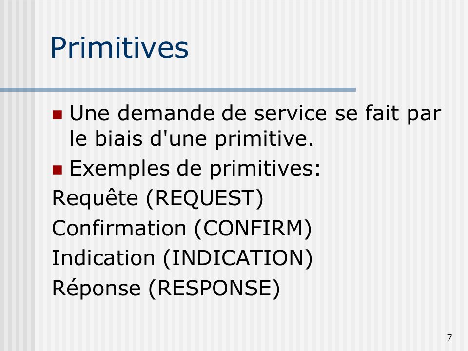 26/03/2017 Primitives. Une demande de service se fait par le biais d une primitive. Exemples de primitives: