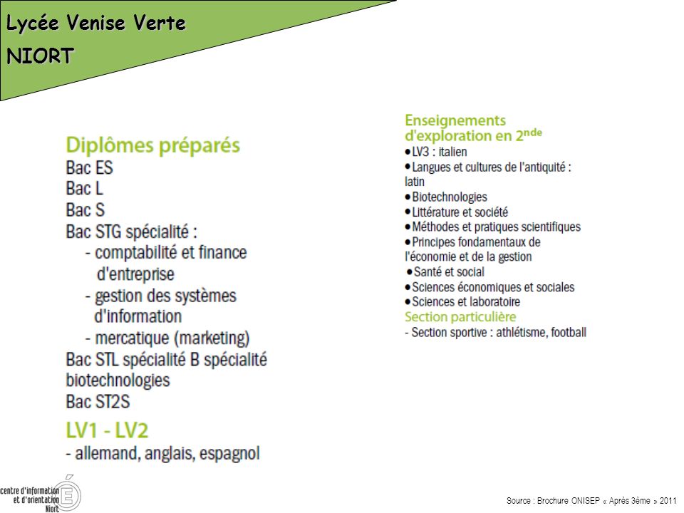 Lycée Venise Verte NIORT Source : Brochure ONISEP « Après 3ème » 2011
