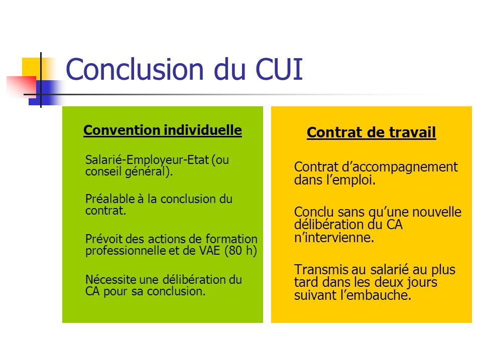 Convention individuelle