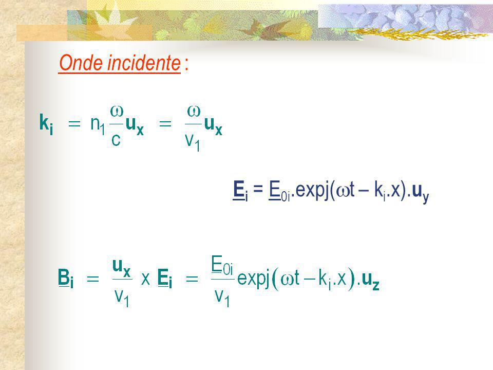 Onde incidente : Ei = E0i.expj(t – ki.x).uy