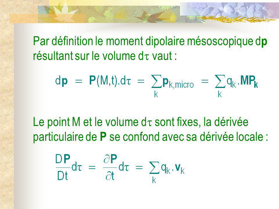 Par définition le moment dipolaire mésoscopique dp résultant sur le volume d vaut :