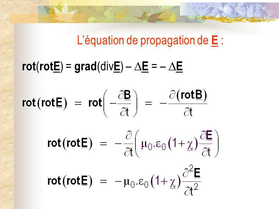 L’équation de propagation de E :