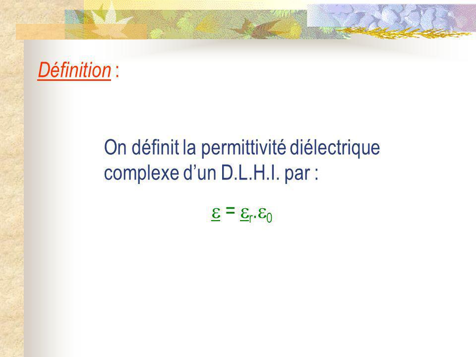 Définition : On définit la permittivité diélectrique complexe d’un D.L.H.I. par :  = r.0