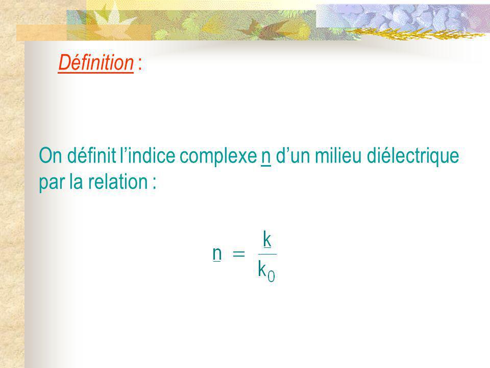 Définition : On définit l’indice complexe n d’un milieu diélectrique par la relation :