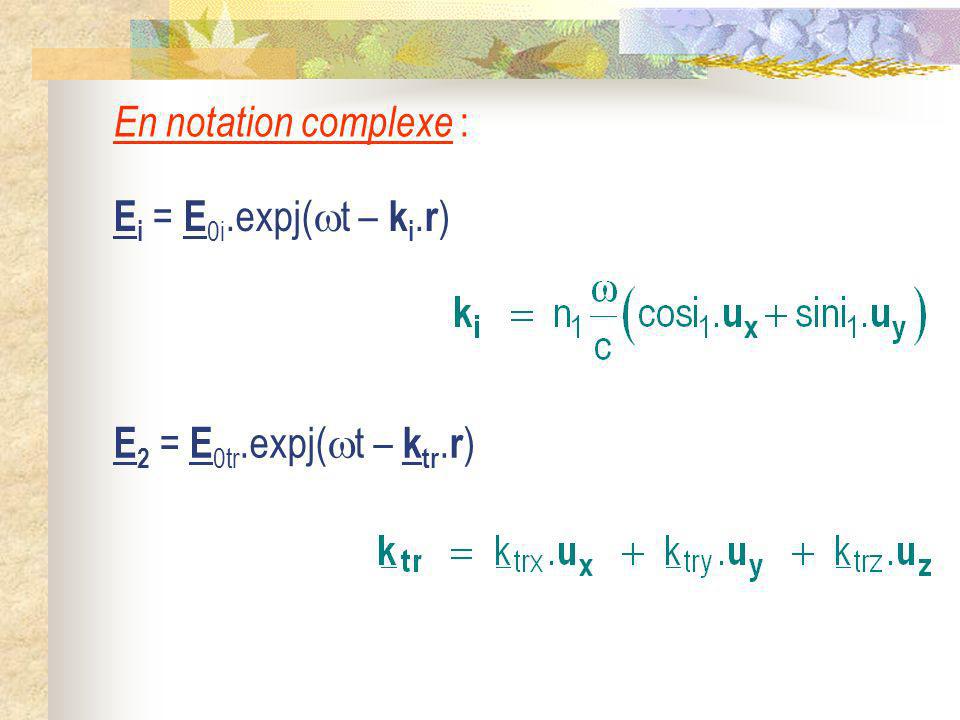 En notation complexe : Ei = E0i.expj(t – ki.r) E2 = E0tr.expj(t – ktr.r)