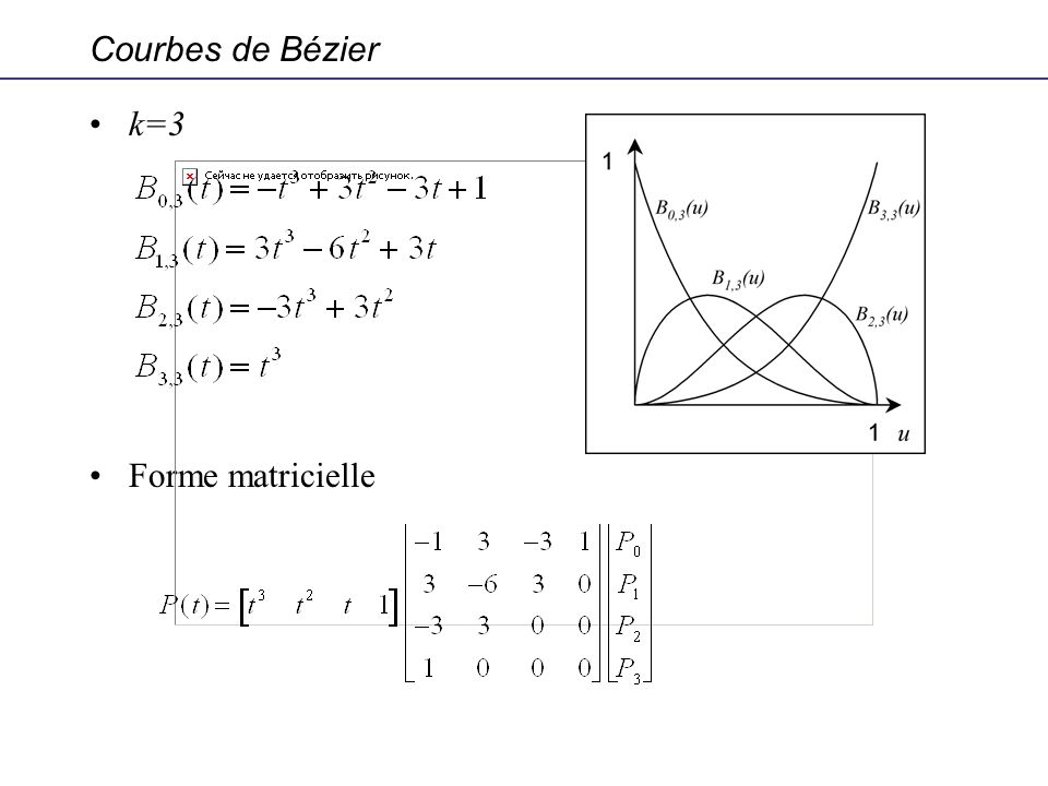 Courbes de Bézier k=3 Forme matricielle