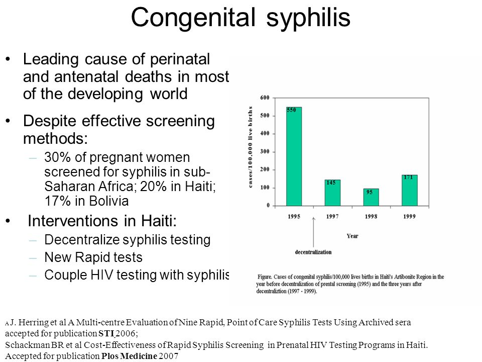 Congenital syphilis Leading cause of perinatal and antenatal deaths in most of the developing world.