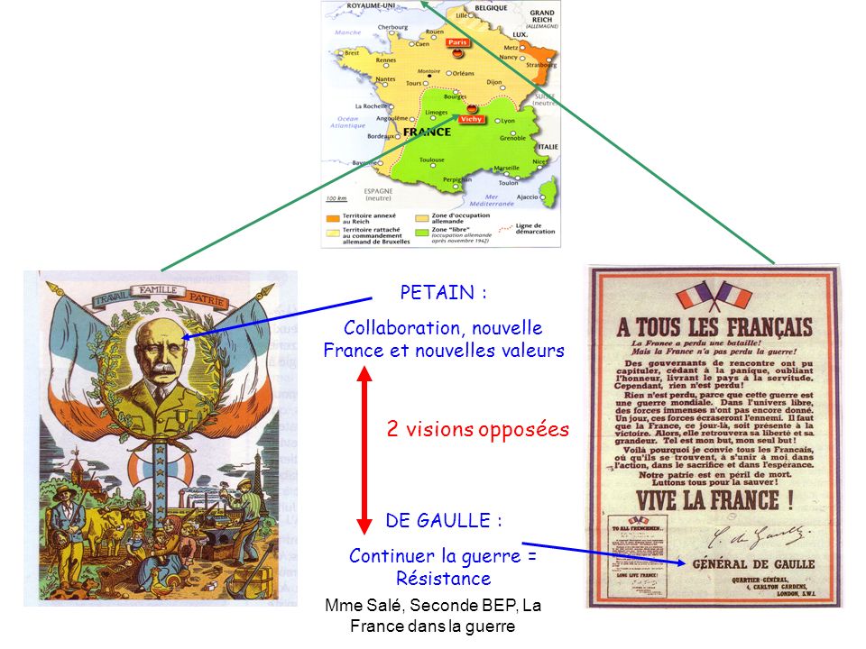 2 visions opposées PETAIN :