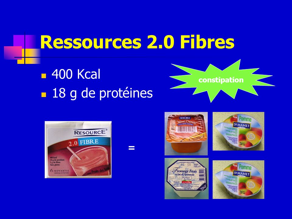 Ressources 2.0 Fibres constipation 400 Kcal 18 g de protéines =