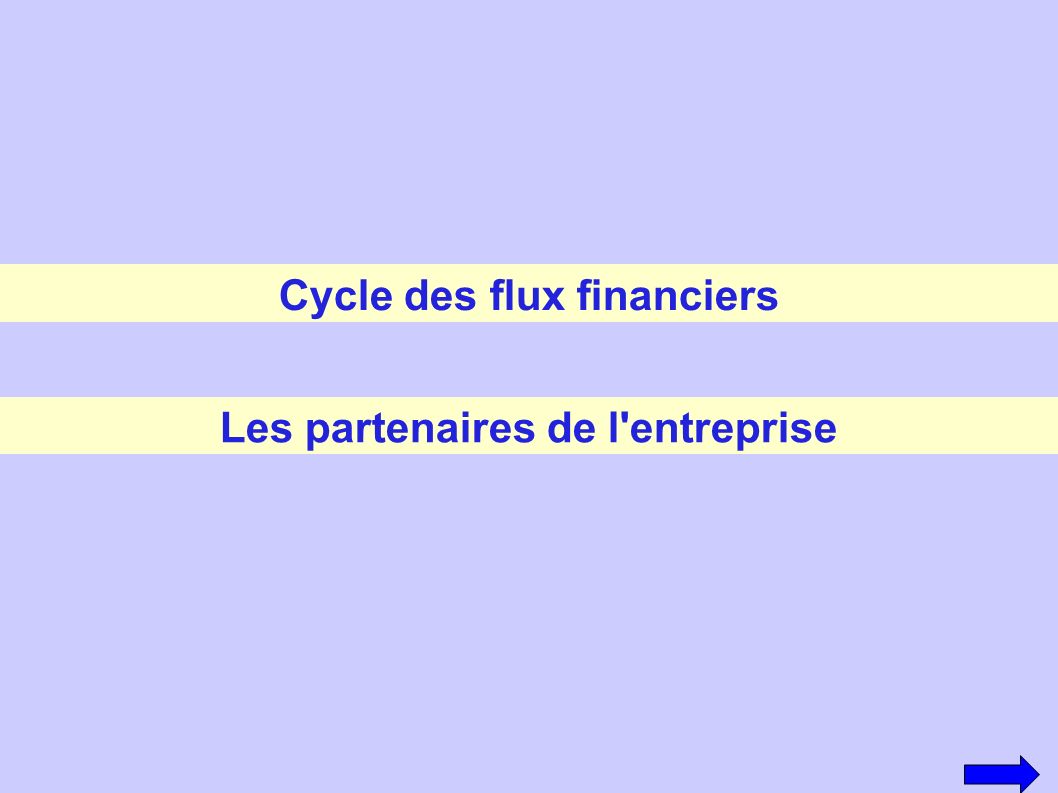Cycle des flux financiers Les partenaires de l entreprise