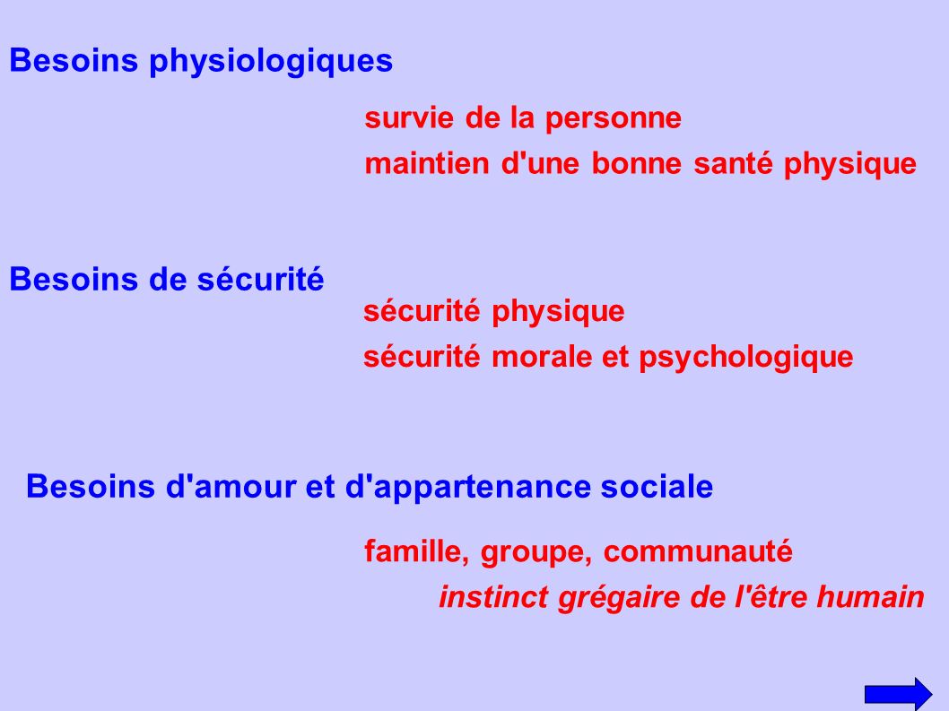 Besoins physiologiques