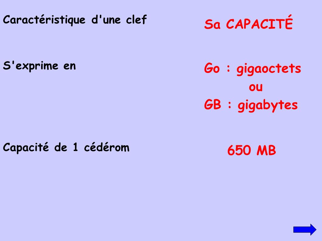 Sa CAPACITÉ Go : gigaoctets ou GB : gigabytes 650 MB