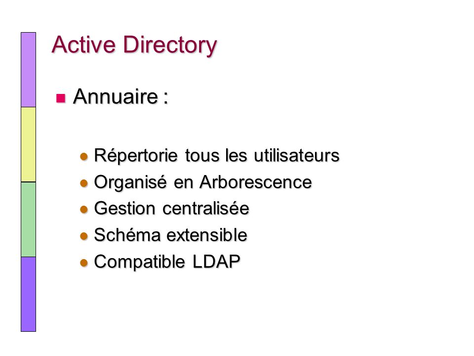 Active Directory Annuaire : Répertorie tous les utilisateurs