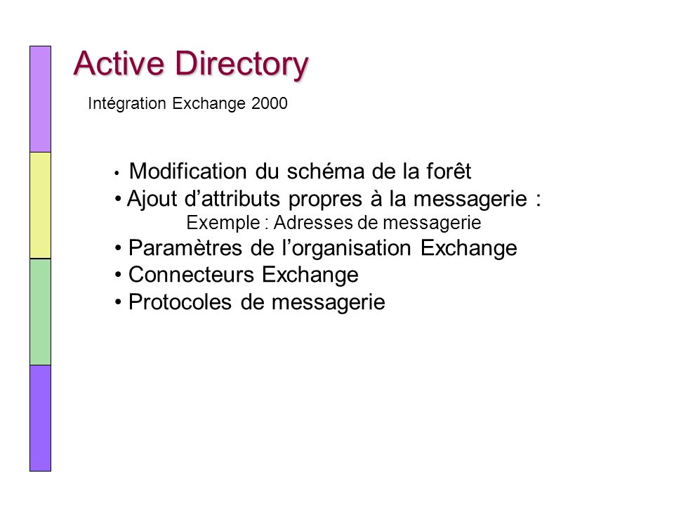 Active Directory Ajout d’attributs propres à la messagerie :