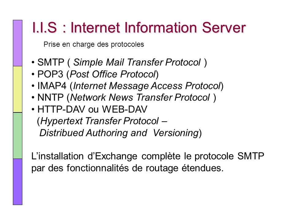 I.I.S : Internet Information Server