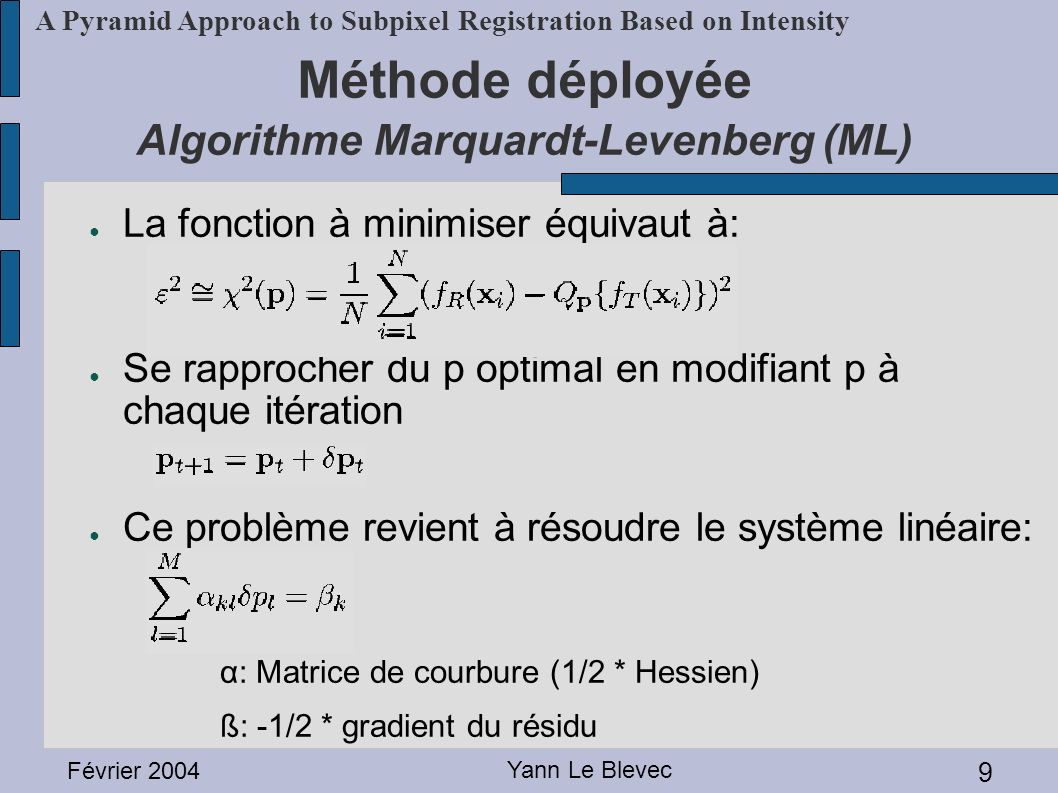 Méthode déployée Algorithme Marquardt-Levenberg (ML)
