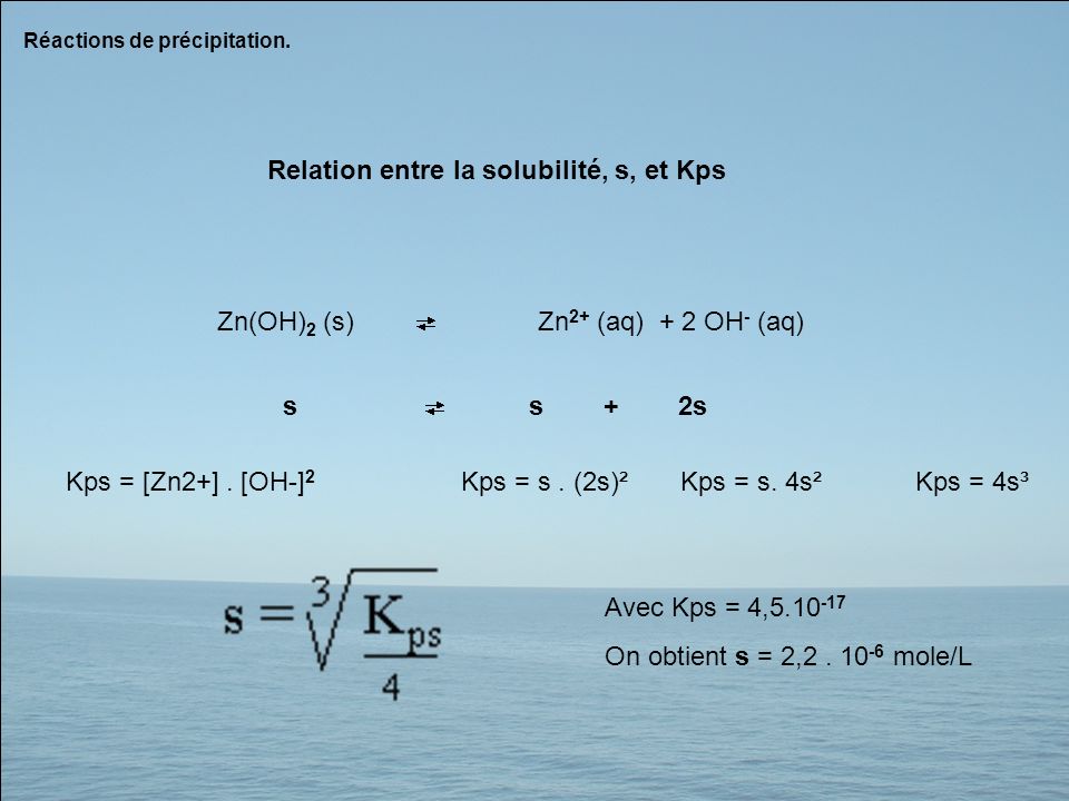Relation entre la solubilité, s, et Kps