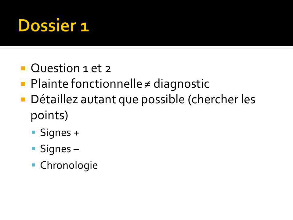 Dossier 1 Question 1 et 2 Plainte fonctionnelle ≠ diagnostic