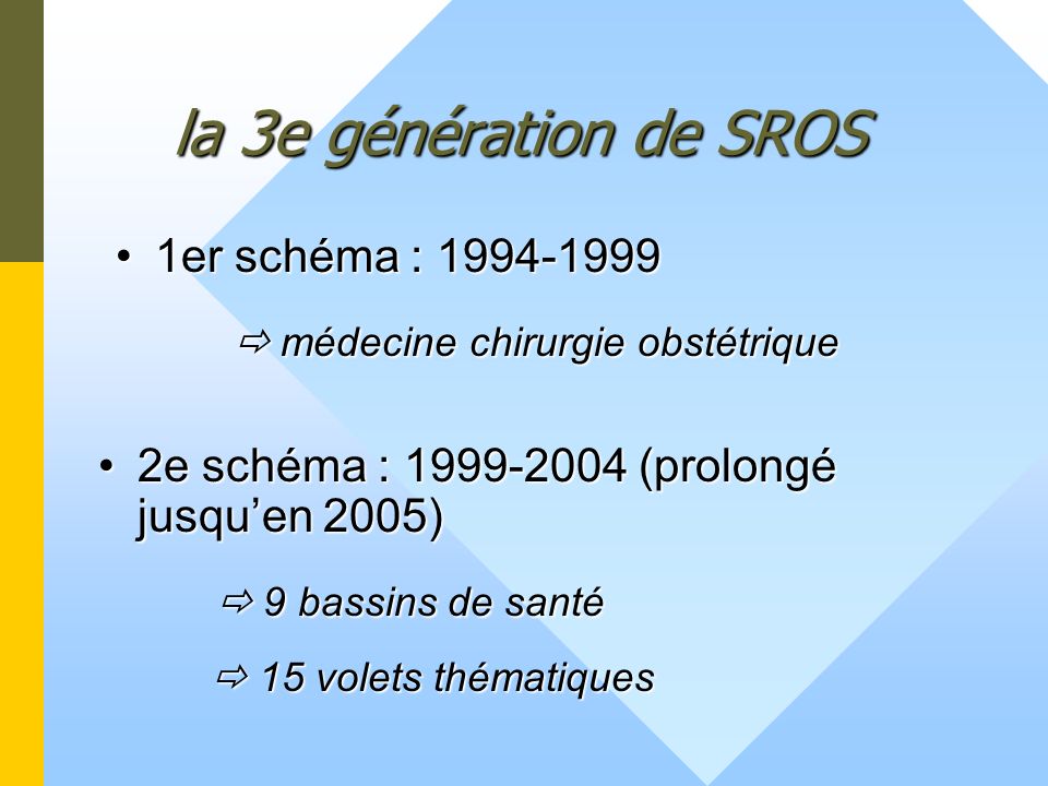 la 3e génération de SROS 1er schéma :