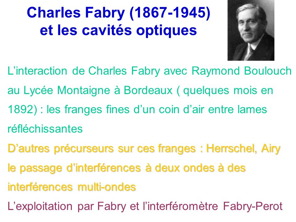 Charles Fabry ( ) et les cavités optiques