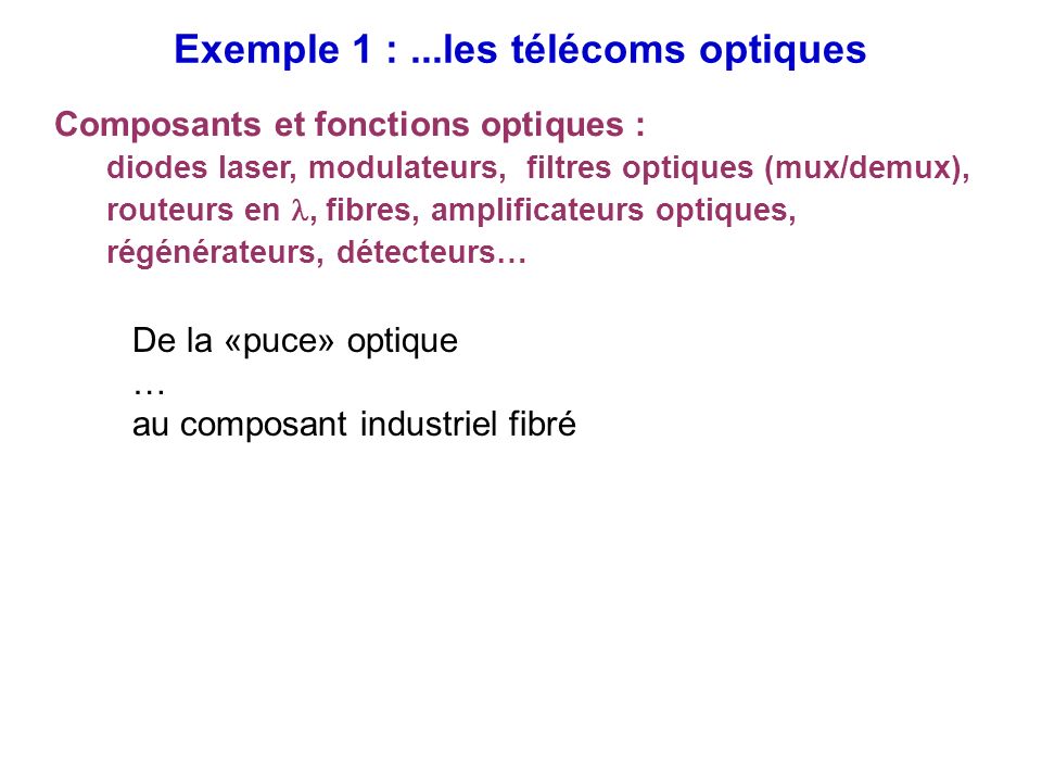 Exemple 1 : ...les télécoms optiques