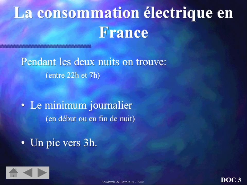 La consommation électrique en France