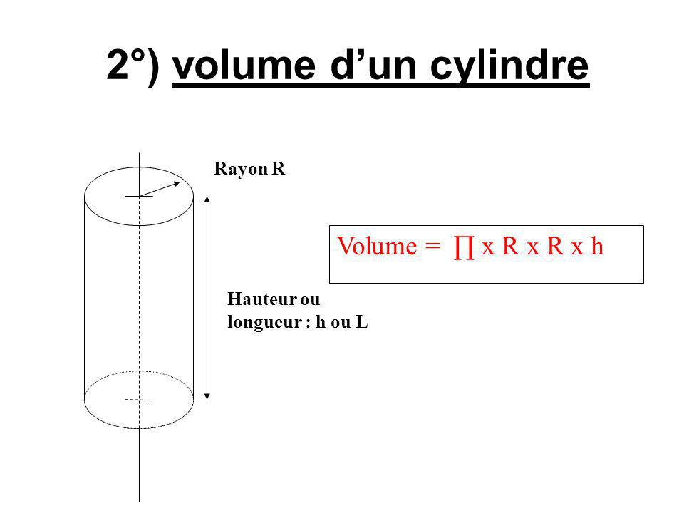 2°) volume d’un cylindre