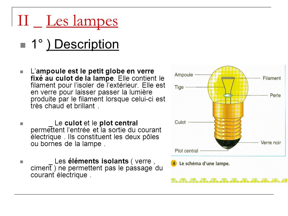 II _ Les lampes 1° ) Description