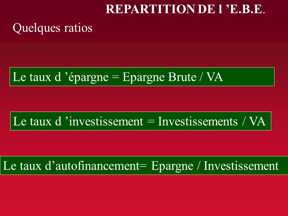 REPARTITION DE l ’E.B.E. Quelques ratios. Le taux d ’épargne = Epargne Brute / VA. Le taux d ’investissement = Investissements / VA.