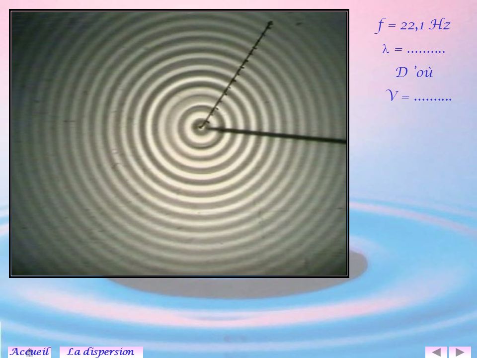 f = 22,1 Hz  = D ’où V = Accueil La dispersion