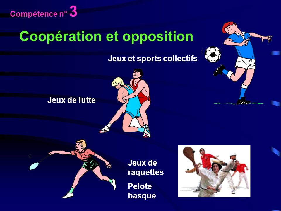 Coopération et opposition