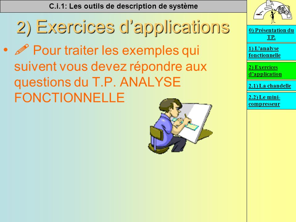 2) Exercices d’applications