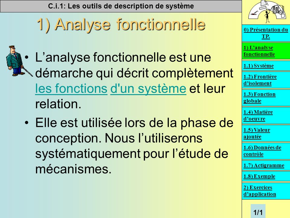 1) Analyse fonctionnelle