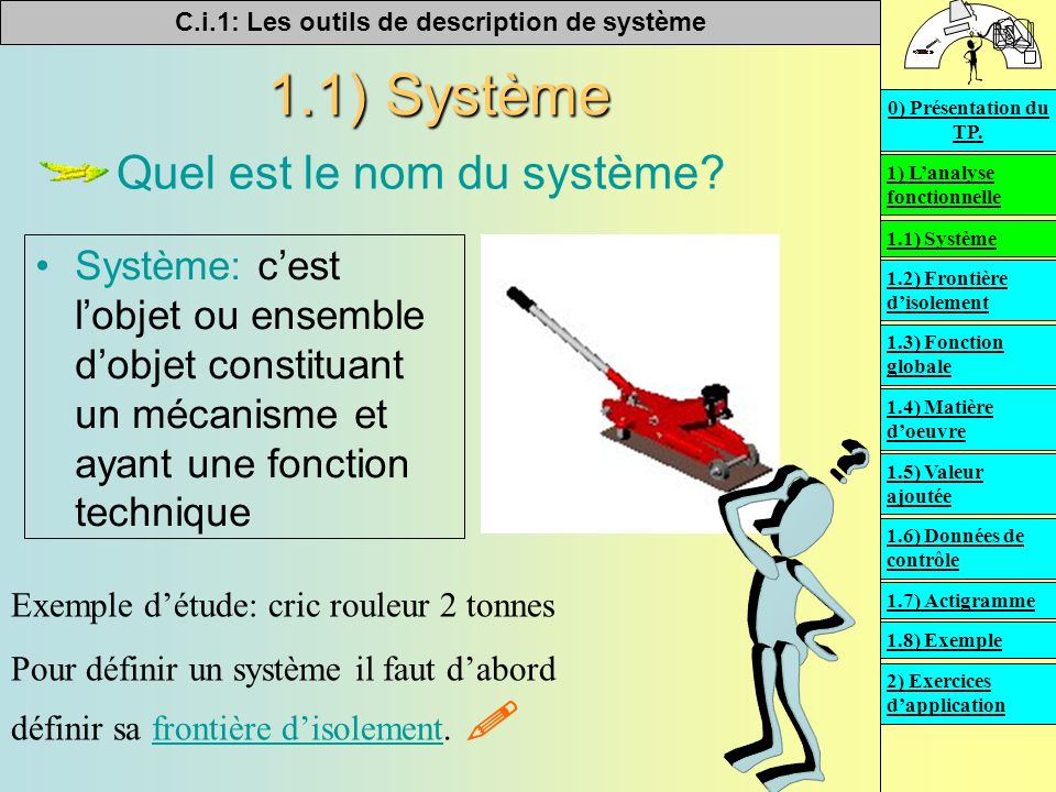 1.1) Système Quel est le nom du système