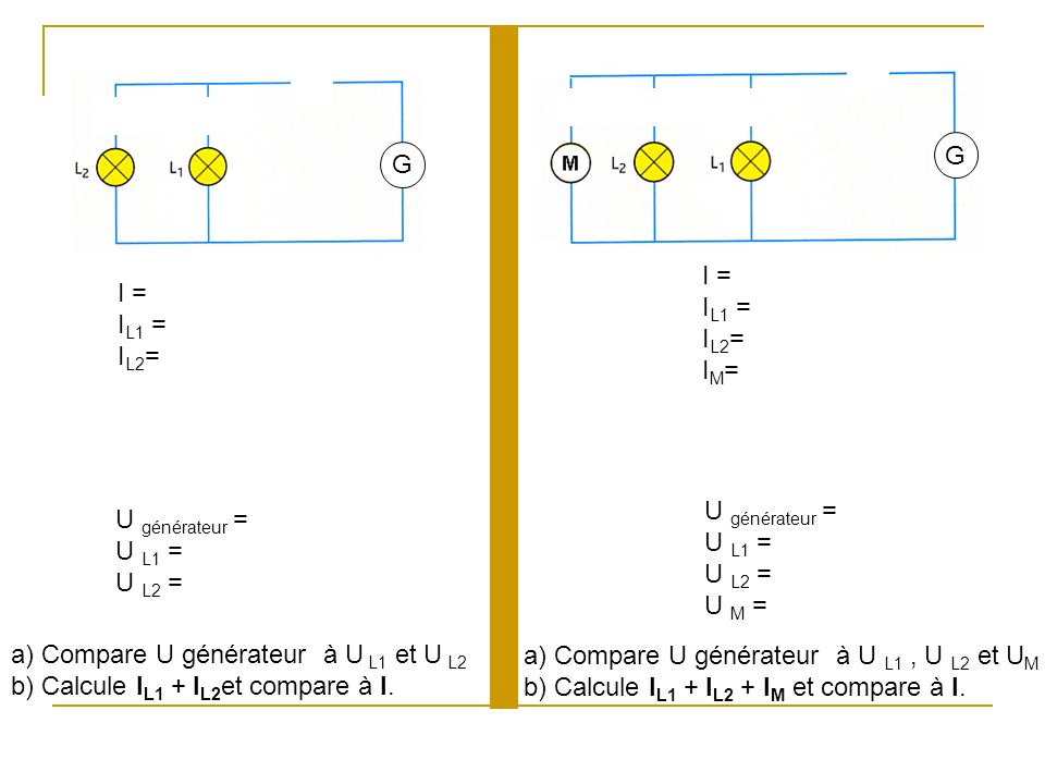 G G. I = IL1 = IL2= IM= I = IL1 = IL2= U générateur = U L1 = U L2 = U M = U générateur =