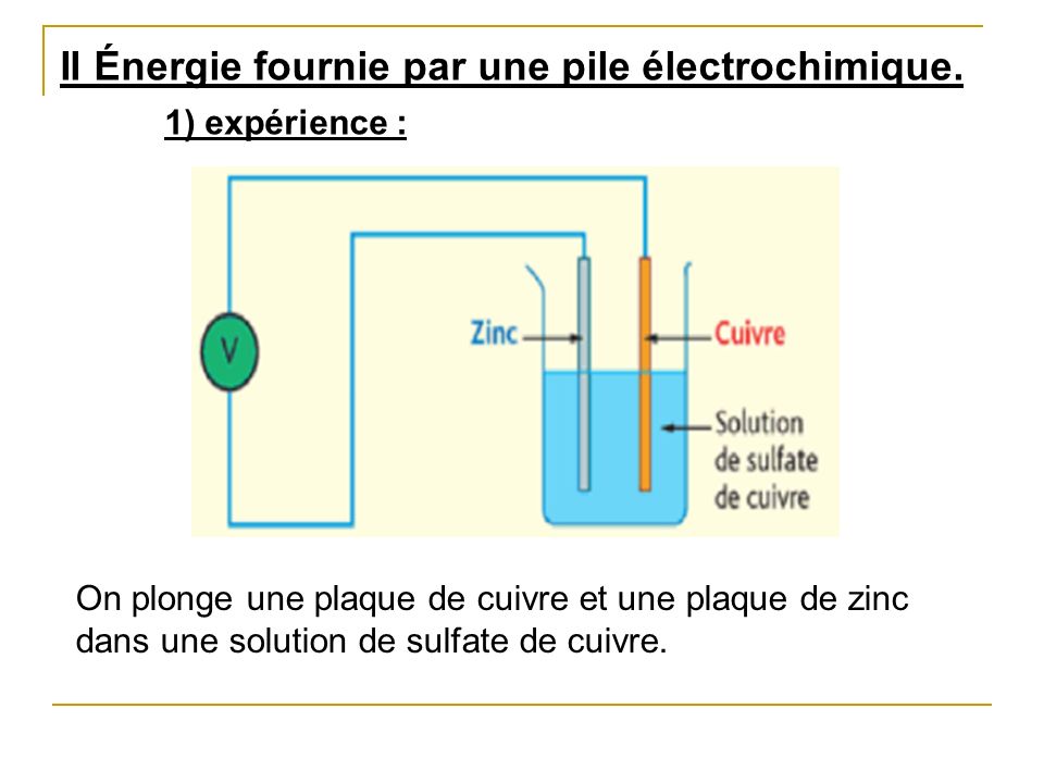1) expérience : II Énergie fournie par une pile électrochimique.